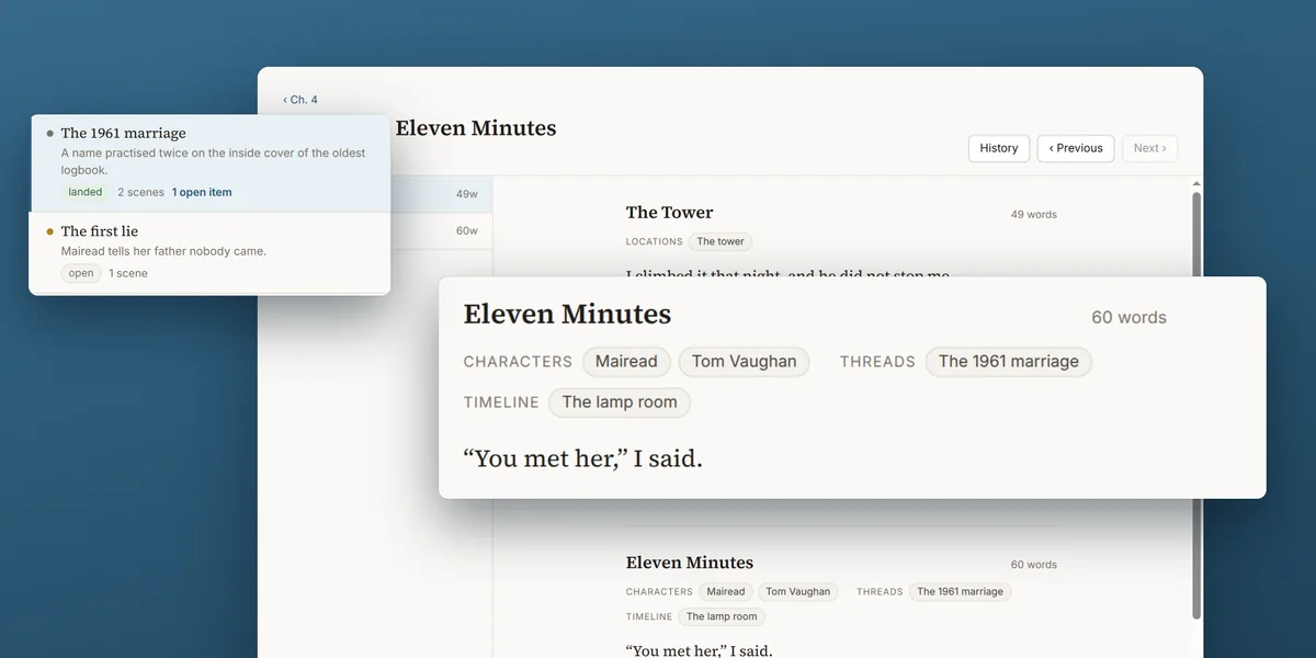 A scene titled Eleven Minutes with its characters, thread and timeline entry beside it, and a list of threads with their status.